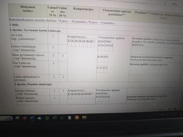 Ilgalaikiai planai 2 klasei