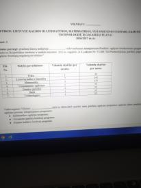 Ilgalaikis planas 3 kl. pagal atnaujintas programas. 