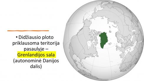 Pasaulio politinis žemėlapis Temos skaidrės