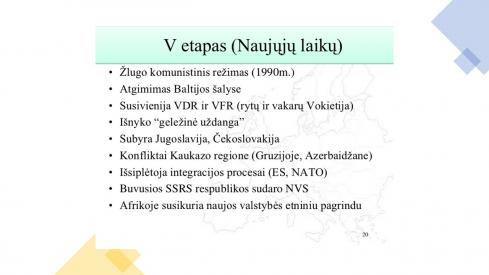 Pasaulio politinis žemėlapis Temos skaidrės