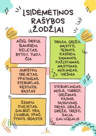 Įsidėmėtinos rašybos žodžių plakatai 3 - 5 kl. 