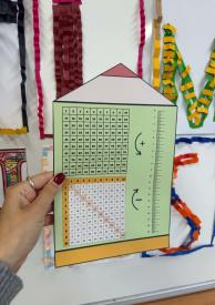 Pagalbinė priemonė matematikos pamokoje