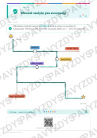 Tarptautinė interneto diena 1-2 kl.: 20 užduočių, SUP, stalo žaidimas ir QR