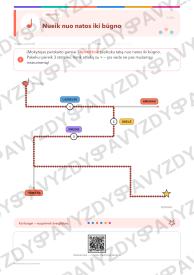 Mušamieji instrumentai 1-2 kl.: 20 užduočių, SUP, stalo žaidimas ir QR