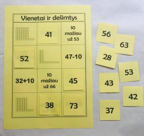Vienetai ir dešimtys
