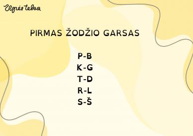 Upės teka Žaidimas Pirmas žodžios garsas