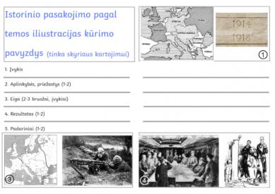 Istorinio pasakojimo kūrimo pavyzdžiai
