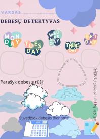 Tyrinėjame debesis