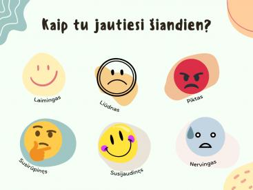 Kaip tu jautiesi