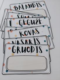 Klasės gimtadienių stendas