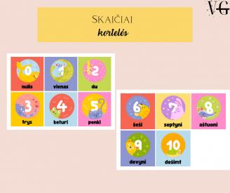 Skaičiai