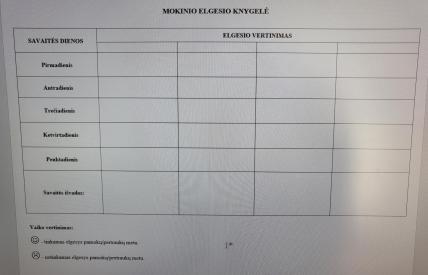 Mokinio elgesio knygelė