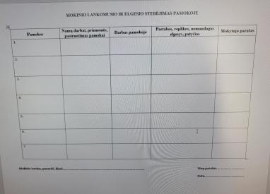 Mokinio elgesio knygelė