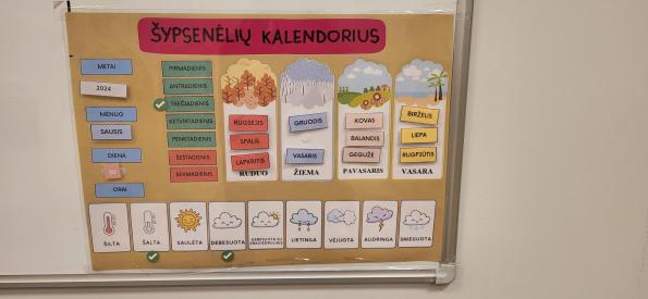 Grupės - klasės kalendorius