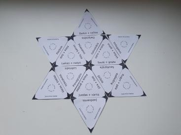 Sudurtinių žodžių pažinimo ir kūrimo užduotys