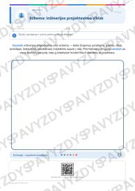 Tarptautinė STEM diena 9-10 kl.: 20 užduočių, SUP, stalo žaidimas ir QR
