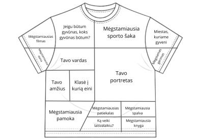 Susipažinimo maikutės