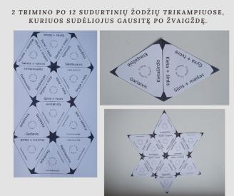 Sudurtinių žodžių pažinimo ir kūrimo užduotys