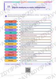 Muzikinės mįslės ir galvosūkiai 3-4 kl.: 20 užduočių, SUP, žaidimas ir QR