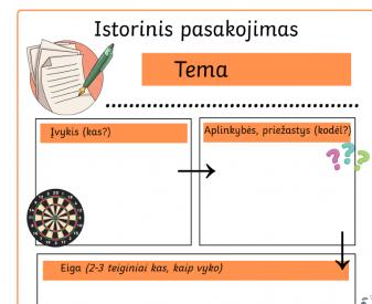 Istorinio pasakojimo kūrimo pavyzdžiai