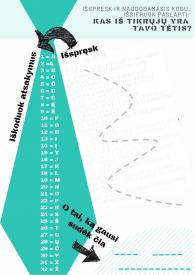 KRYŽIAŽODIS - Matematika - Šaknys Trupmenos Laipsniai Faktorialas - Tėčio diena 