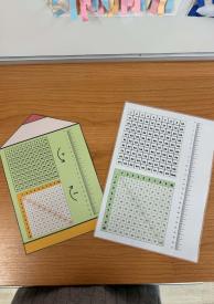 Pagalbinė priemonė matematikos pamokoje