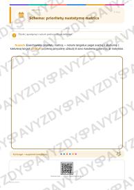Sąrašų diena 9-10 kl.: 20 užduočių, SUP, stalo žaidimas ir QR