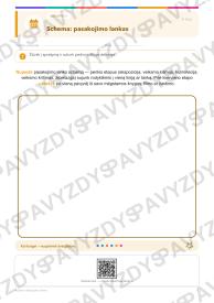 Rašymo džiaugsmo diena 9-10 kl.: 20 užduočių, SUP, stalo žaidimas ir QR