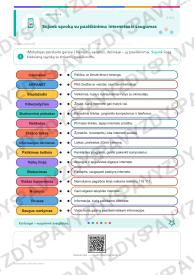 Tarptautinė interneto diena 3-4 kl.: 20 užduočių, SUP, stalo žaidimas ir QR