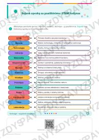 Tarptautinė STEM diena 3-4 kl.: 20 užduočių, SUP, stalo žaidimas ir QR