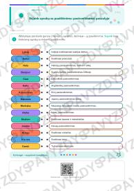 Pasisveikinimo diena 3-4 kl.: 20 užduočių, SUP, stalo žaidimas ir QR