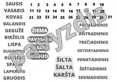 Plakatas menėsio pavadinimai, dienos, metų laikai, savaitės dienos.