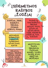 Įsidėmėtinos rašybos žodžių plakatai 3 - 5 kl. 