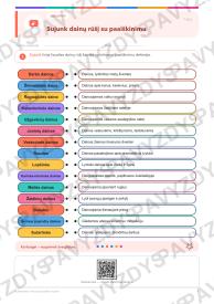 Sutartinės ir lietuvių liaudies muzika 7-8 kl.: 20 užduočių, SUP, stalo žaidimas ir QR