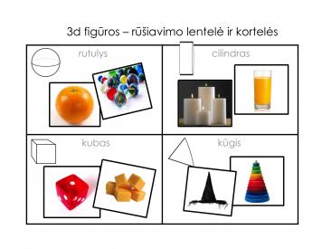 Erdvinės figūros