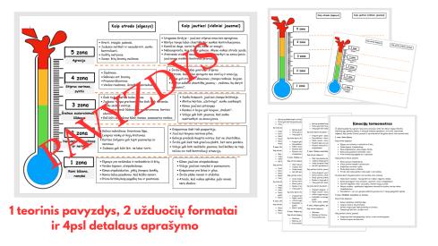 Emocijų termometras