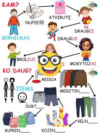 Sakinių sudarymas