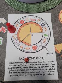 Žaidimas Pagamink picą