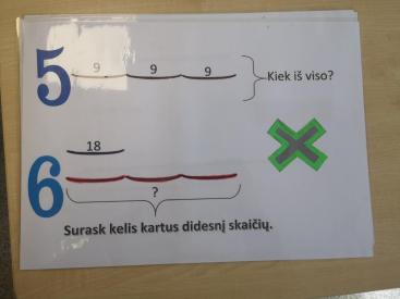 Žodinių uždavinių veiksmų schemos