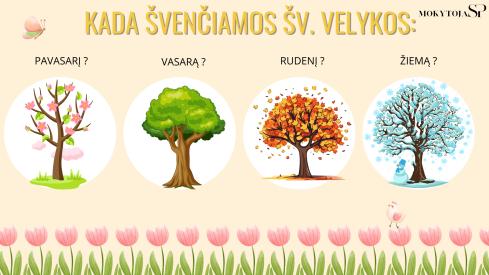 Linksmo šv. Velykų rytmečio