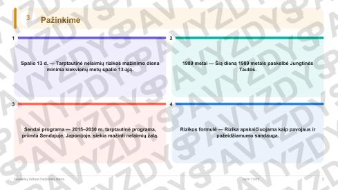 Nelaimių rizikos mažinimo diena 5-6 kl.: 20 užduočių, SUP, stalo žaidimas ir QR