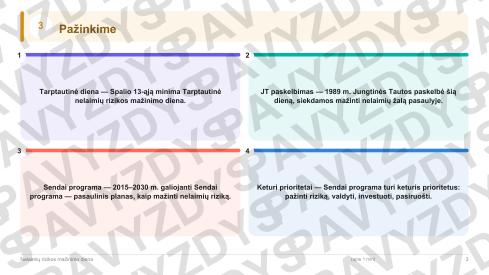 Nelaimių rizikos mažinimo diena 7-8 kl.: 20 užduočių, SUP, stalo žaidimas ir QR