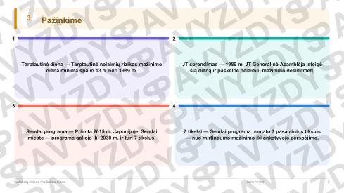 Nelaimių rizikos mažinimo diena 9-10 kl.: 20 užduočių, SUP, stalo žaidimas ir QR