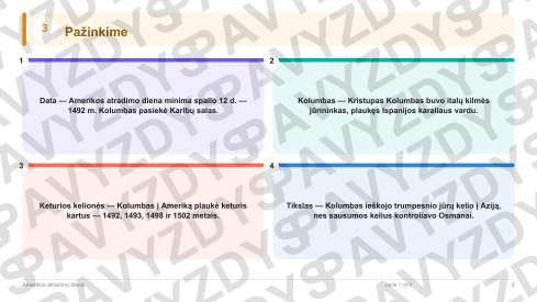 Amerikos atradimo diena 9-10 kl.: 20 užduočių, SUP, stalo žaidimas ir QR