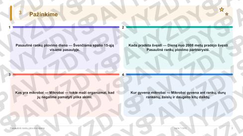 Pasaulinė rankų plovimo diena 3-4 kl.: 20 užduočių, SUP, stalo žaidimas ir QR