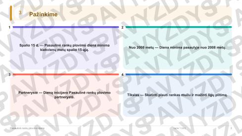 Pasaulinė rankų plovimo diena 5-6 kl.: 20 užduočių, SUP, stalo žaidimas ir QR