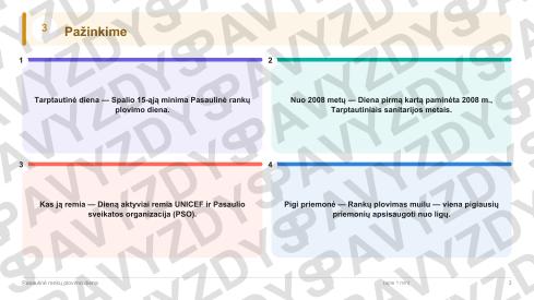 Pasaulinė rankų plovimo diena 7-8 kl.: 20 užduočių, SUP, stalo žaidimas ir QR