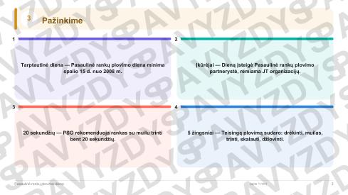 Pasaulinė rankų plovimo diena 9-10 kl.: 20 užduočių, SUP, stalo žaidimas ir QR