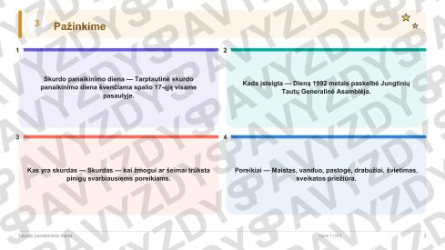 Skurdo panaikinimo diena 3-4 kl.: 20 užduočių, SUP, stalo žaidimas ir QR