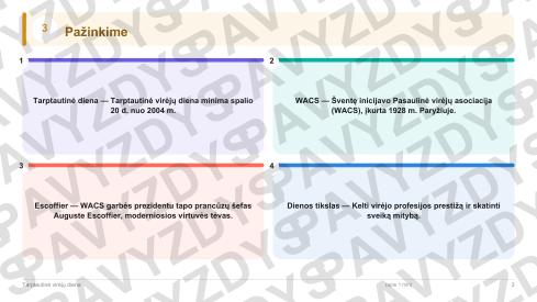 Tarptautinė virėjų diena 9-10 kl.: 20 užduočių, SUP, stalo žaidimas ir QR